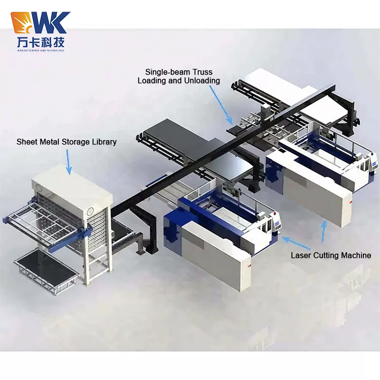 1325 Automatic Laser Loader